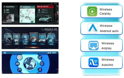 Produktbild von CarPlay und Android Auto Decoder, kabellose Funktionalität, einfache Installation, EVO-System