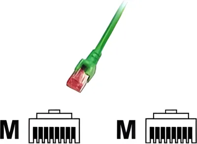 Produktbild von EFB Elektronik EFB-Elektronik ECOLAN - Patch-Kabel - RJ-45 (M)