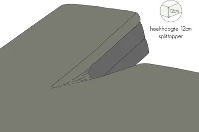 Produktbild von Kayori Perkal Spannlaken für Splittopper Shizu Farbe Taupe Größe 200x200