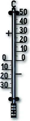 A thermometer against a white background.