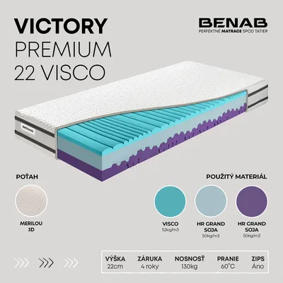 Produktbild von Benab Victory Premium 22 Visco Matrac 200 x 200 cm
