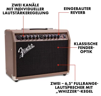 Immagine prodotto di Fender Acoustasonic 40 Combo per strumenti elettroacustici
