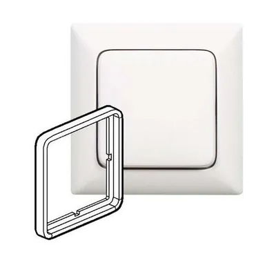 Produktbild von Legrand 776295 Wandplatte/Schalterabdeckung Weiß