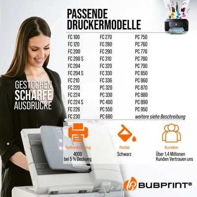 Produktbild von Toner kompatibel für Canon E30 E 30 1491A003 für FC 100 120 200 204 204S 210 220 224 224S 226 230 300 310 330 336 PC 740 760 860 890 Schwarz