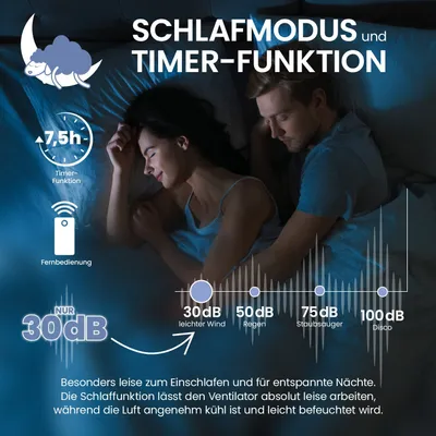Produktbild von Ventilator mit Wasserkühlung, leiser Standventilator mit 75 Watt Leistung, Drei Geschwindigkeitsstufen, Luftbefeuchtung, Fernbedienung, Drehfunktion