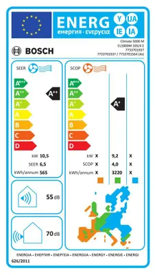 Immagine prodotto di Unità esterna Bosch Climate 5000 M CL5000M 105/4 E, sistema multi inverter