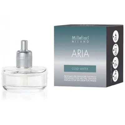 Obrázek produktu pro Millefiori Milano COLD WATER - náplň do elektrického difuzéru ARIA 20ml