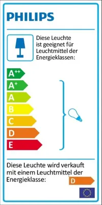 Produktbild von Philips Ecomoods Spot 580164816 Beleuchtung, Deckenleuchte 2x10W