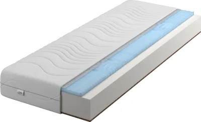 A cutaway view of a mattress showing its internal layers.