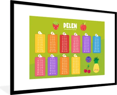 Produktbild von MuchoWow® MuchoWow® Gerahmtes Poster Kinderzimmer - Teile - Pädagogisch - Mädchen - Kinder - Kind 90x60 cm - Poster mit zchwarzem Bilderrahmen - Wanddekoration - Fotos