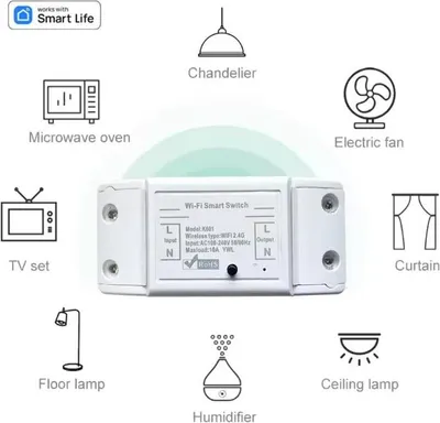Produktbild von Smart-Relais – WiFi + RF 433,92 MHz, Tuya