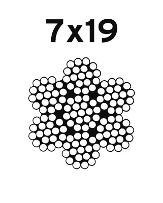 Produktbild von Edelstahl-Drahtseil weich/flexibel 7x19 3mm, 250m, A4