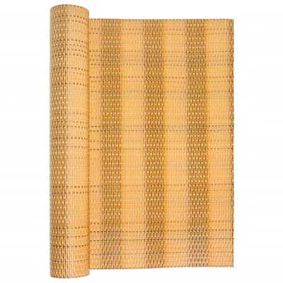 Produktbild von Balkon-Sichtschutz Hellbraun 500x80 cm Poly Rattan