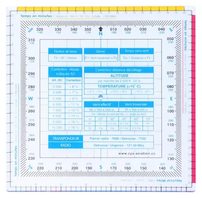 Produktbild von CONGARTENO Lenklineal aus Kunststoff, quadratisch, Flugrechner, Skala und Zirkel