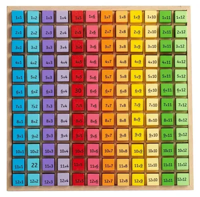 Produktbild von Bigjigs Tablett für das Einmaleins