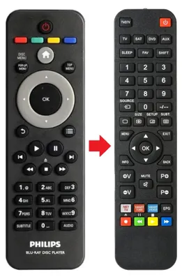 Produktbild von Fernbedienung geeignet für PHILIPS BDP2180-12 | BDP218012 | BDP2700/12