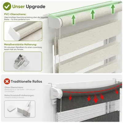 Imagen del producto de SALCAR, sistema de persiana enrollable doble, de montaje sin taladrar, ideal para ventanas. Modelo "Duo Rollo" y "Zebra Rollo"