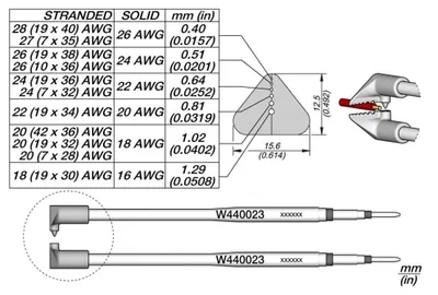 Obrázek produktu pro JBC W440023 Abisolierkartusche 2 St.