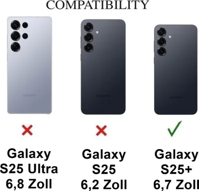 Comparison of phone models and their compatibility with a product, indicated by checkmarks and crosses.