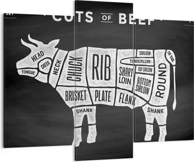 Produktbild von Bild auf Leinwand - Leinwandbild - Kuh Rindfleisch Kochen Grafik - 130x100cm - Wand Bild - Wanddeko - Leinwanddruck - Bilder - Kunstdruck - Leinwand bilder - Wandkunst - CB130x100-3156