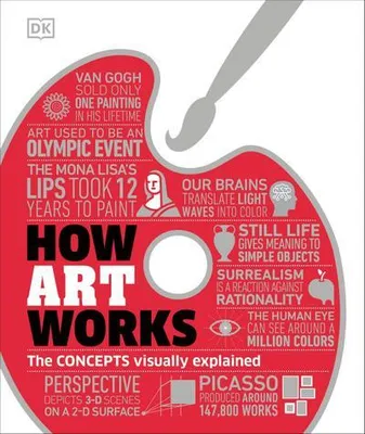 Immagine prodotto di How Art Works