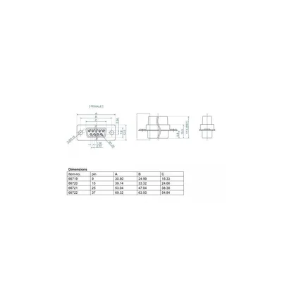 Obrázek produktu pro DELOCK D-Sub 15 Pin Crimp Buchse, Metall, 4 Stück