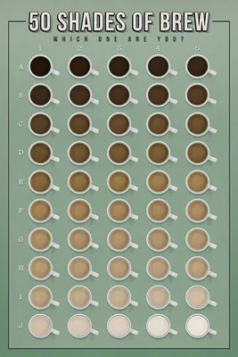 Image de Café - 50 nuances d'infusion - Poster - 61x91,5 cm