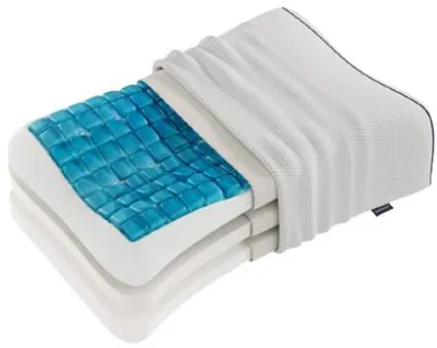 Produktbild von Technogel® Adjustable Anatomic Curve Hoofdkussen 11 cm