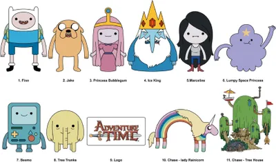 Produktbild von Adventure Time 3D PVC-Taschenanhänger Series 1 Display (24)