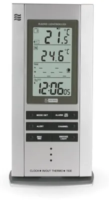 Image de Cabine àRdiem avec thermomètre C02.2759.70.RC