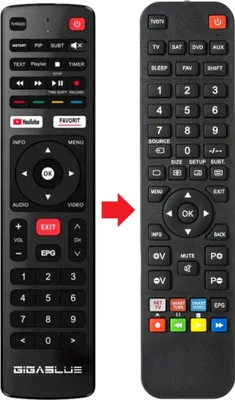 Produktbild von Fernbedienung geeignet für GIGABLUE UHD-TRIO-4K-PRO