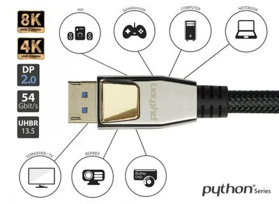 Produktbild von Good Connections DisplayPort 2.0 Kabel 240Hz/60Hz 0,5m schwarz