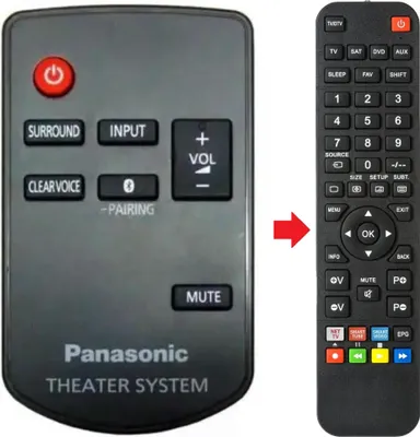 Produktbild von Fernbedienung passend für PANASONIC N2QAYC000102