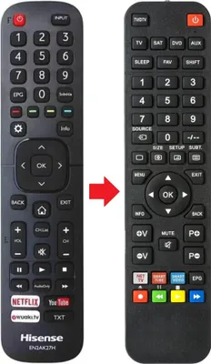 Produktbild von Fernbedienung geeignet für HISENSE H43N5300