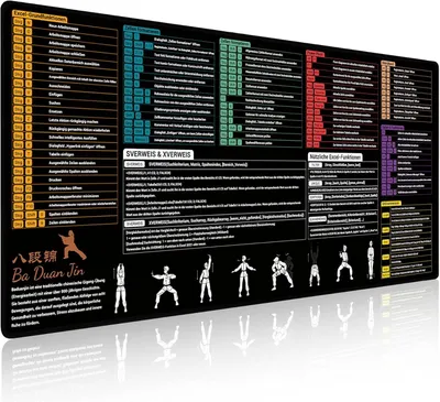 Image de Tapis de souris avec raccourcis clavier, dimensions 80 x 30 cm, pour le bureau et les jeux