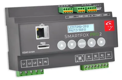 Produktbild von SMARTFOX Energiemanager, Pro 2, mit 3x80A-Stromwandlern, WLAN, LAN, Monitoring, 1 Stk.