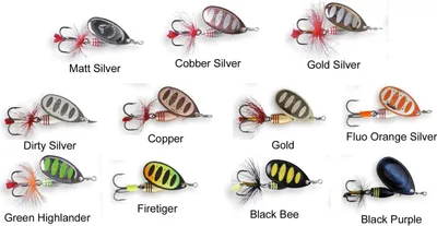 Produktbild von Savage Gear Rotex Spinner Firetiger 8 g Spinner / Löffel