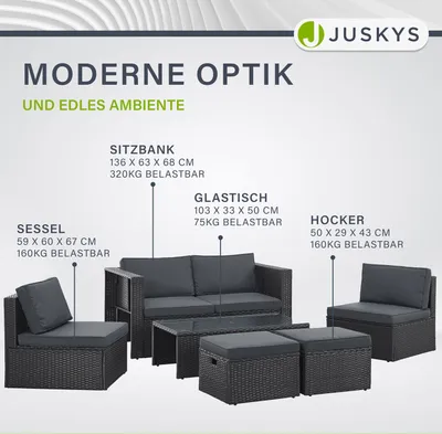 Produktbild von Juskys Polyrattan Gartenmöbel Set Salou - Lounge für 6 Personen, wetterfest - Schwarz
