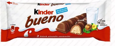 Bild Zoom