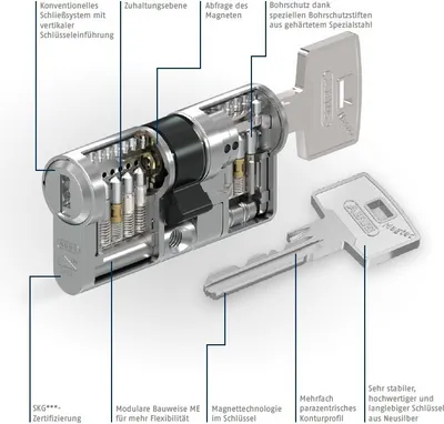 Produktbild von ABUS Magtec 1500 Halbzylinder BL=10/40 mm Einzelschließung