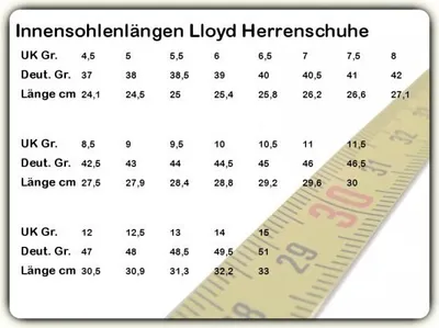 A size chart for Lloyd men's shoes, showing UK sizes, German sizes, and lengths in centimeters, overlaid with a measuring tape.