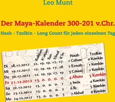 Produktbild von Der Maya-Kalender 300-201 v.Chr.