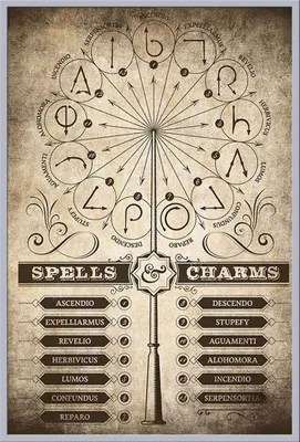 Produktbild von Harry Potter - Zaubersprüche - Film Kino Movie Poster - 61x91,5 cm Kunststoff-Rahmen silber