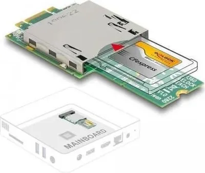 Produktbild von DELOCK Adapter M.2 Key B+M Stecker zu CFexpress Slot