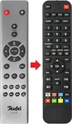 Produktbild von Fernbedienung geeignet für TEUFEL CINEBARTRIOS | CS42RC