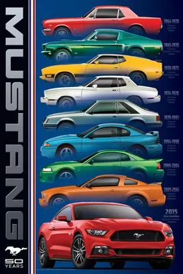 Obrázek produktu pro Mustang - 50 let - Classic Cars Poster - Velikost 61x91,5 cm