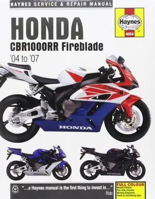 Immagine prodotto di Honda CBR1000RR (04 -07)