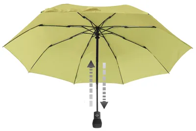 Produktbild von Euroschirm Light Trek Automatic Regenschirm hellgrün