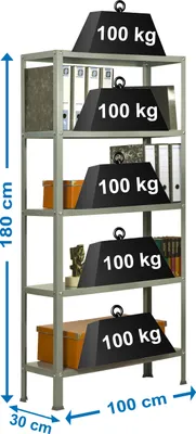 Produktbild von Simonrack Kit Homeclassic Plus 5/300, 5 Regale, Holz, Metall, Grau, 90 kg, 1000 mm