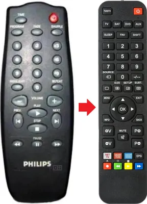 Produktbild von Fernbedienung geeignet für PHILIPS CD723-20 | CD72320
